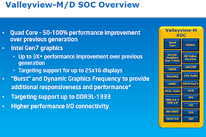 Intel Atom ValleyView Roadmap, Teil 3